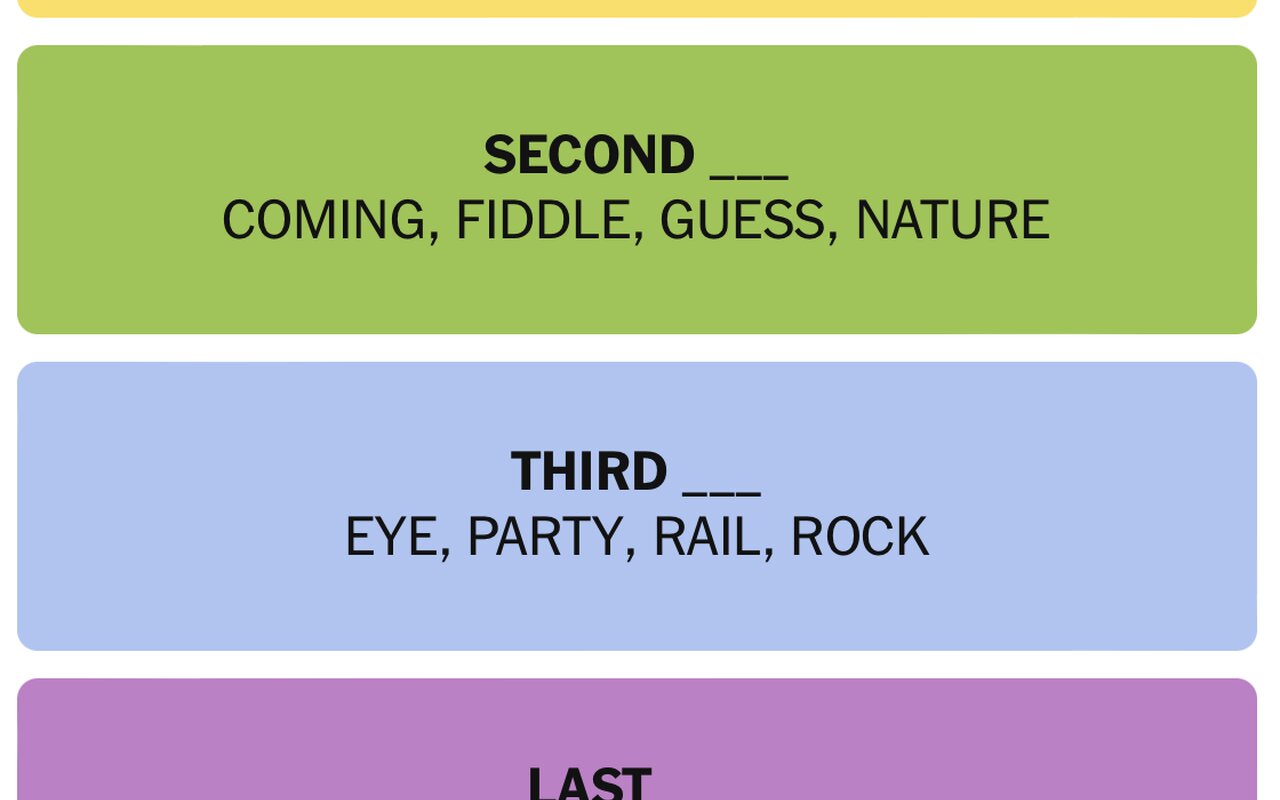 Jeu #1135, 20 juillet, 4 catégories et 16 mots à relier, indices et solutions NYT Connections, ce qui surprend les joueurs